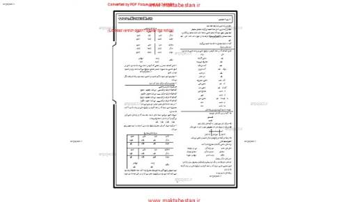جزوه ی کامل عربی