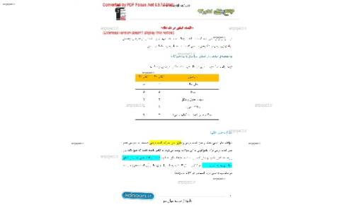 جزوه خلاصه اقتصاد جزوه خلاصه اقتصاد