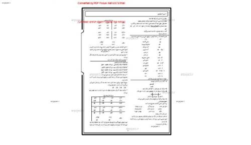 جزوه تمامی قواعد عربی