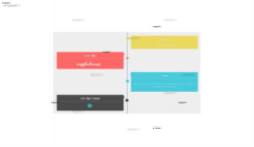 دانلود قالب پیامک کده برای وردپرس