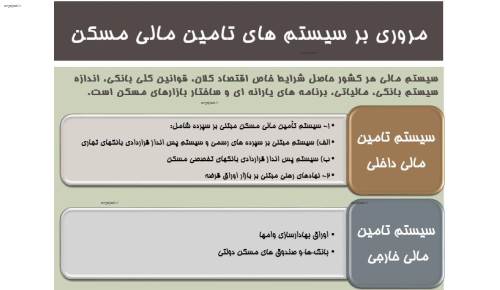 تامین مالی مسکن