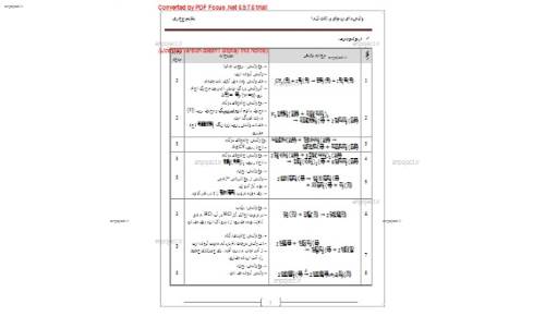 جزوه شیمی جزوه شیمی